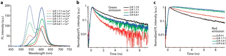 Figure 16