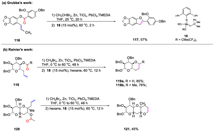 Scheme 29