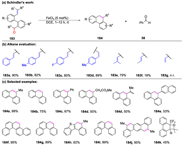 Scheme 46