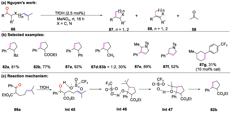 Scheme 20