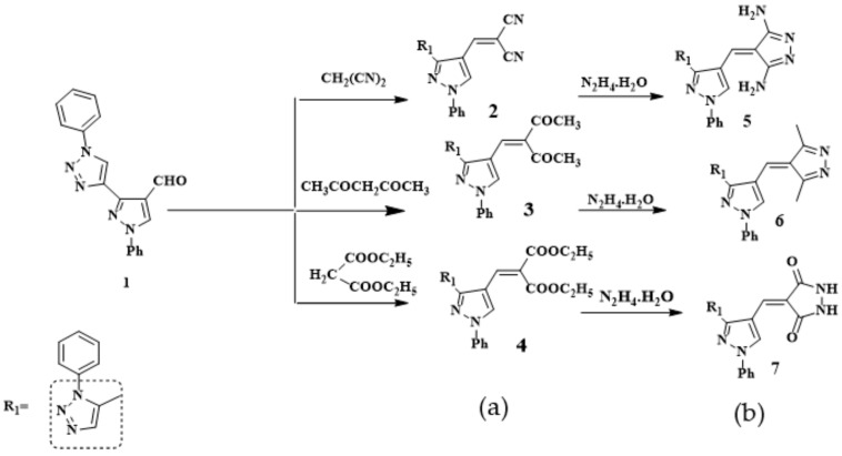 Scheme 1