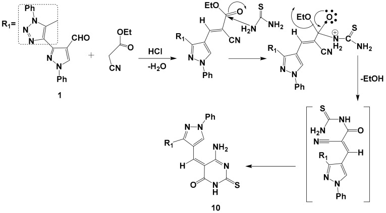 Scheme 3