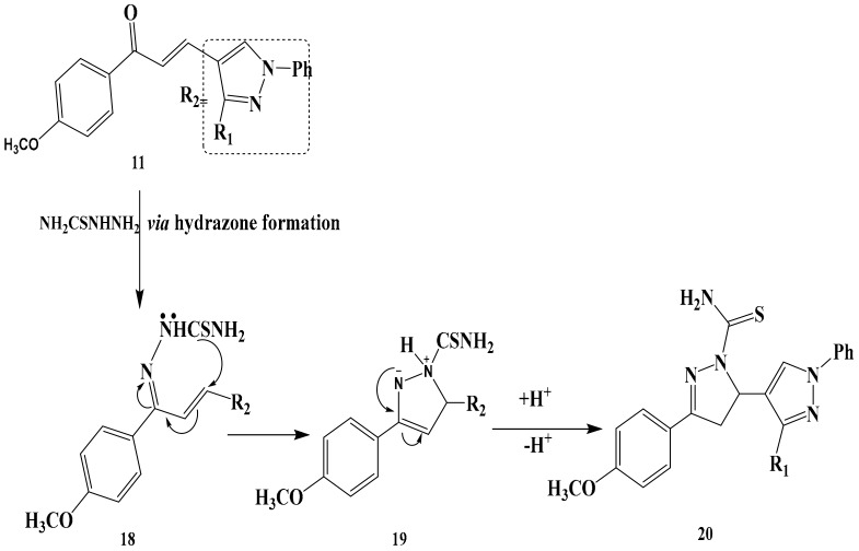 Scheme 7