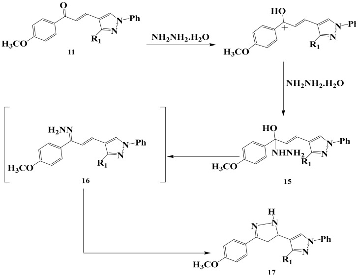 Scheme 6