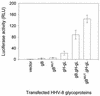 FIG. 7.