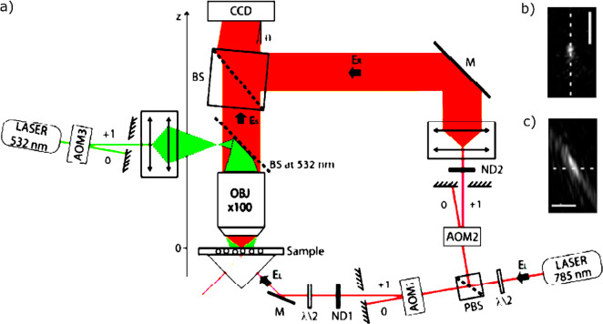 Figure 16