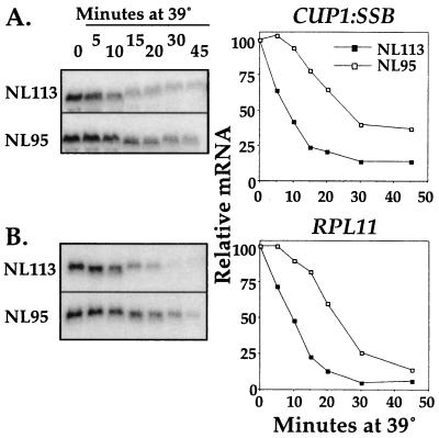 FIG. 7