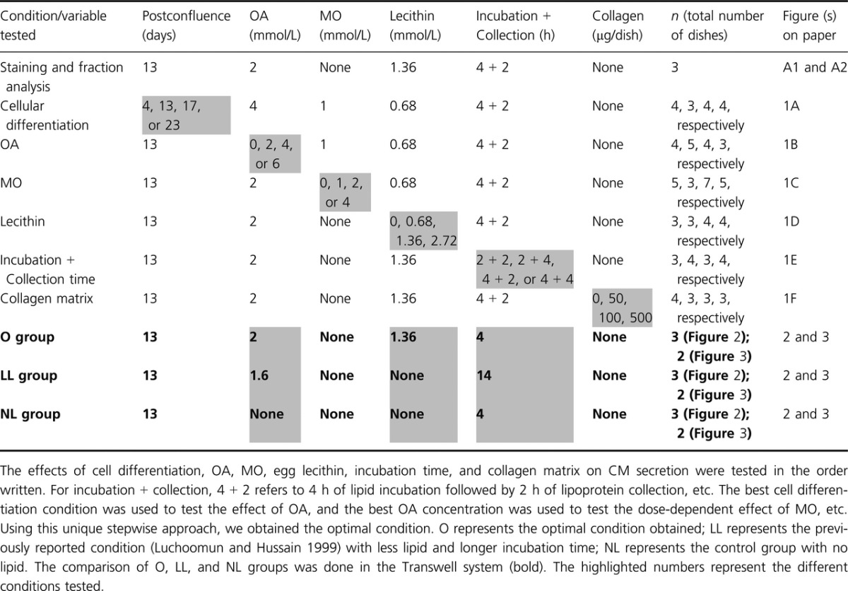 graphic file with name phy2-2-e12018-t1.jpg