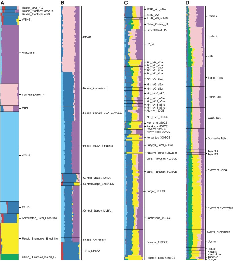 
Fig. 3.