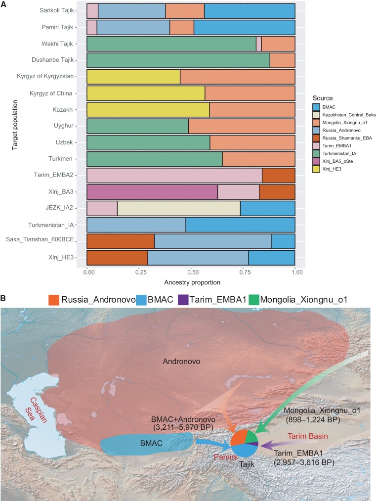 
Fig. 4.