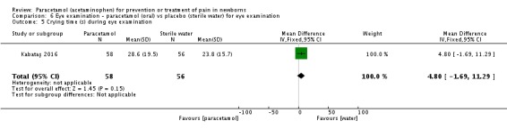 Analysis 6.5