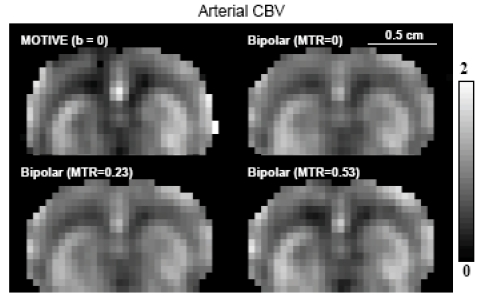 Fig. (4)