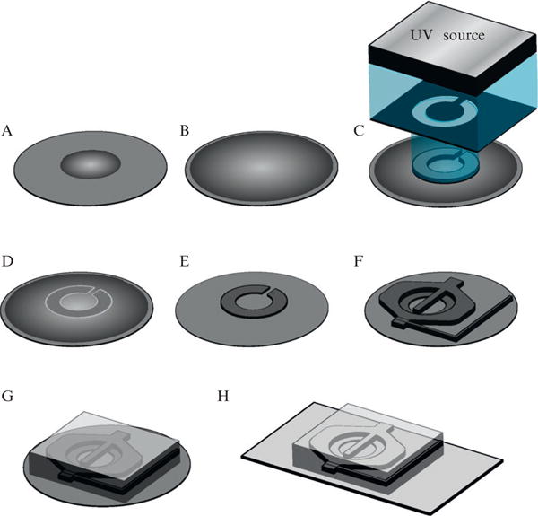 Figure 14.17