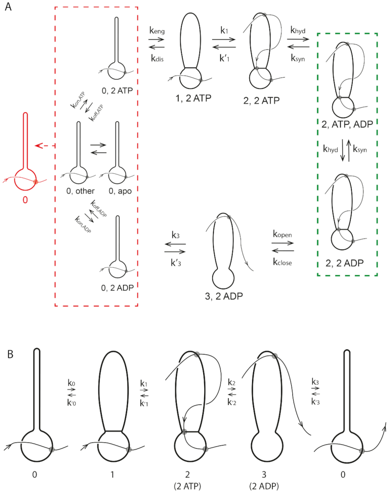 Figure 5.