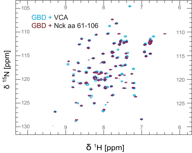 Fig. S7.