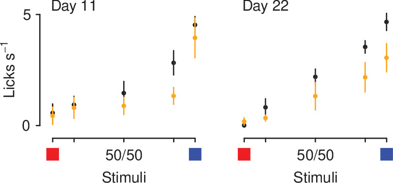 Figure 1—figure supplement 1.