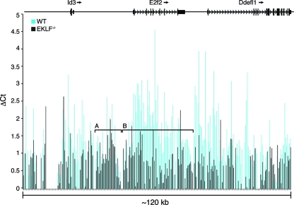 FIG. 7.