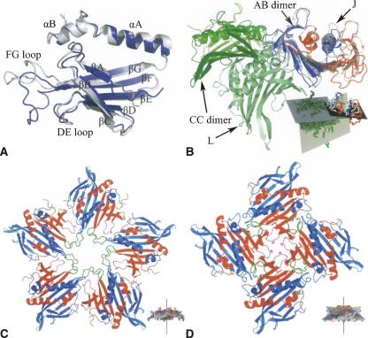 Figure 4.