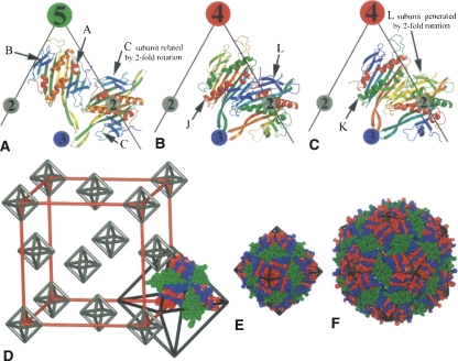 Figure 3.