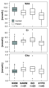 Fig 5