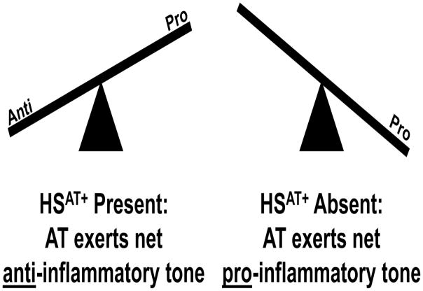 Fig. 11