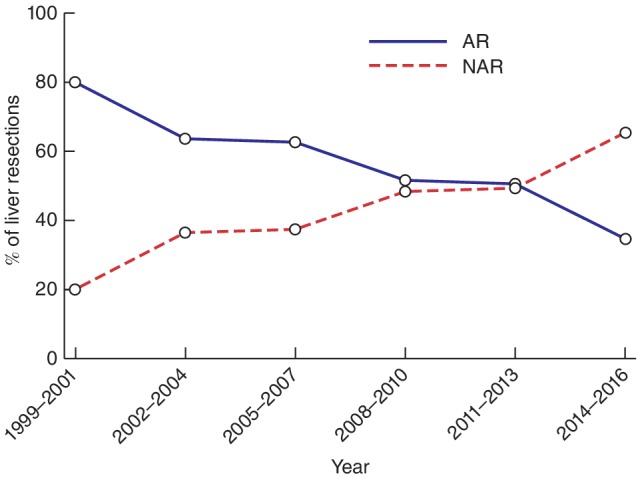 BJS5-50154-FIG-0001-c