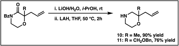 Scheme 2.