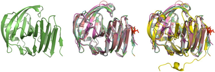 Fig. 2