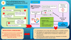 Image, graphical abstract