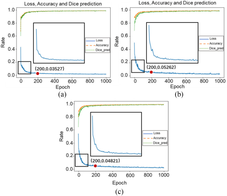 Fig. 10.