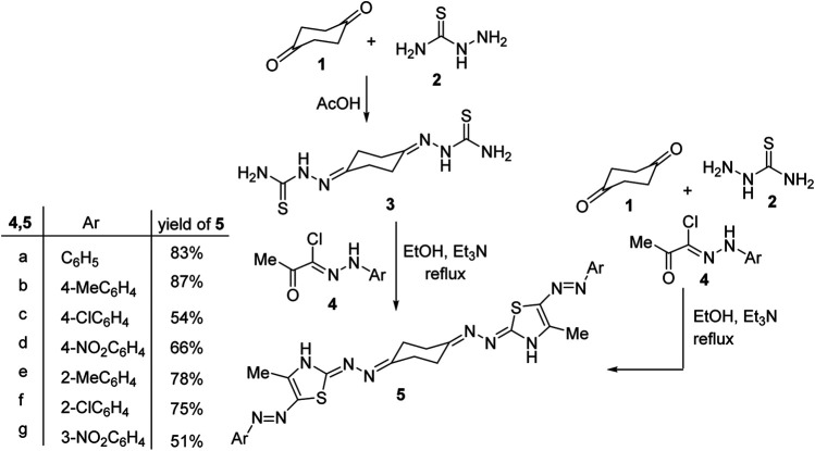 Scheme 1