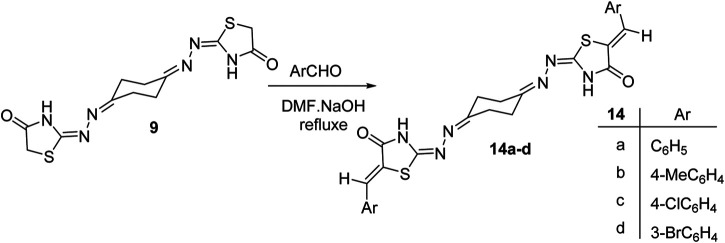 Scheme 4