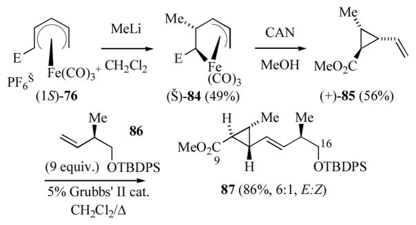 Scheme 14