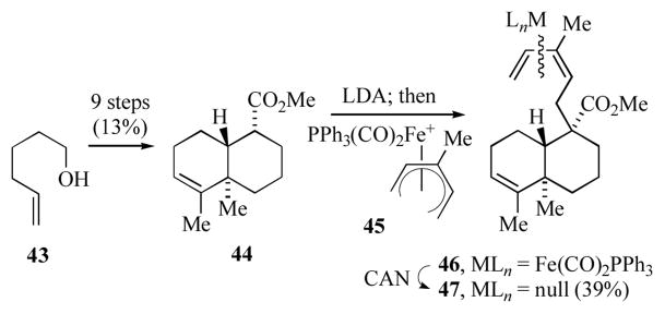 Scheme 9