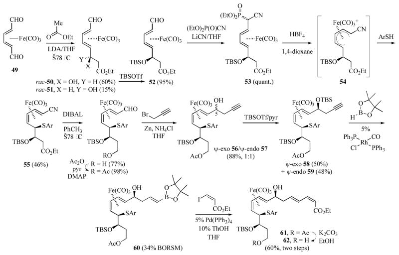 Scheme 10