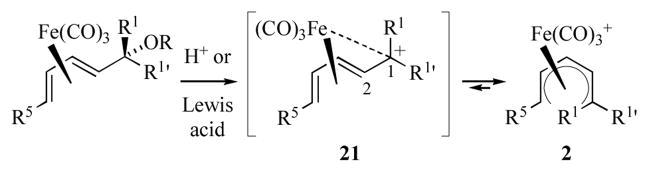 Scheme 4