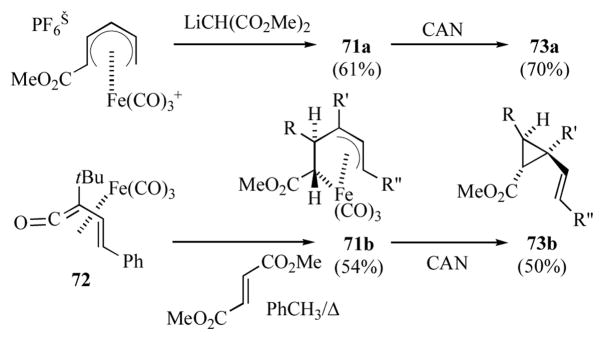 Scheme 12