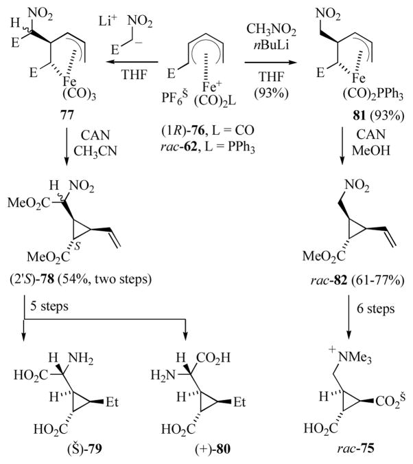 Scheme 13