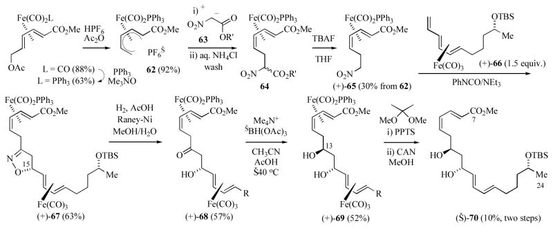 Scheme 11