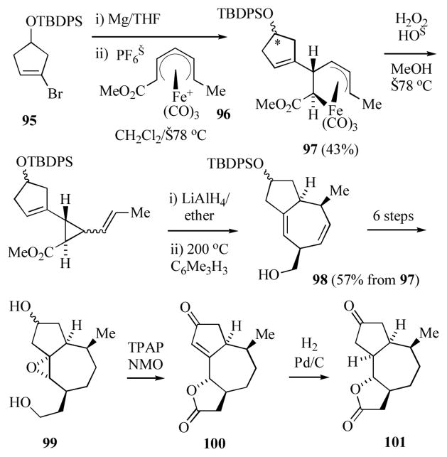 Scheme 16