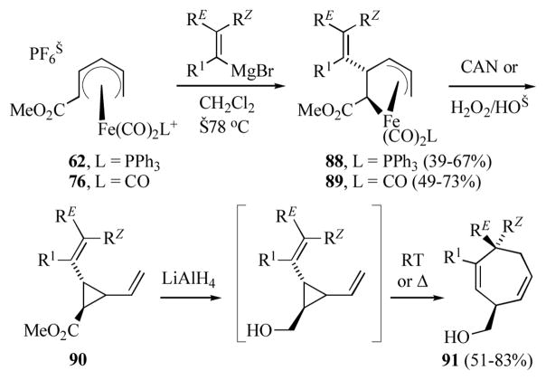 Scheme 15