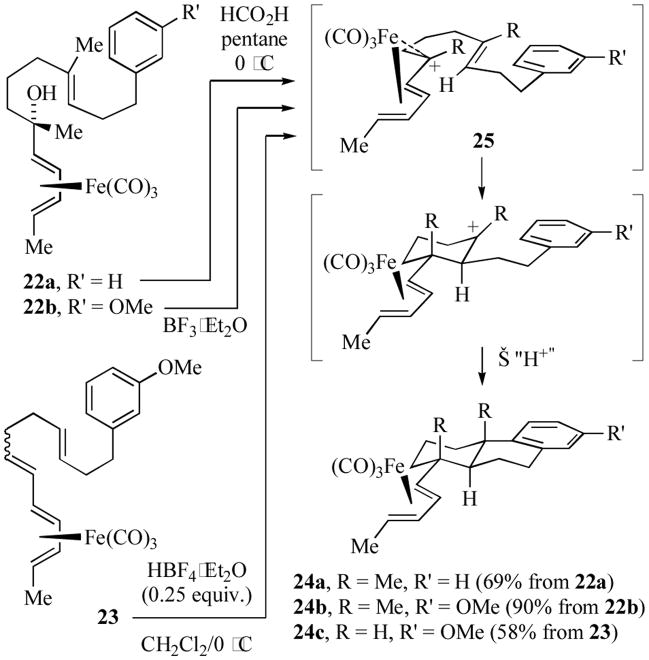 Scheme 5