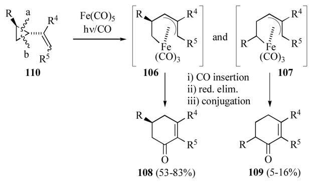 Scheme 18