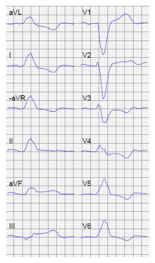 Figure 3.