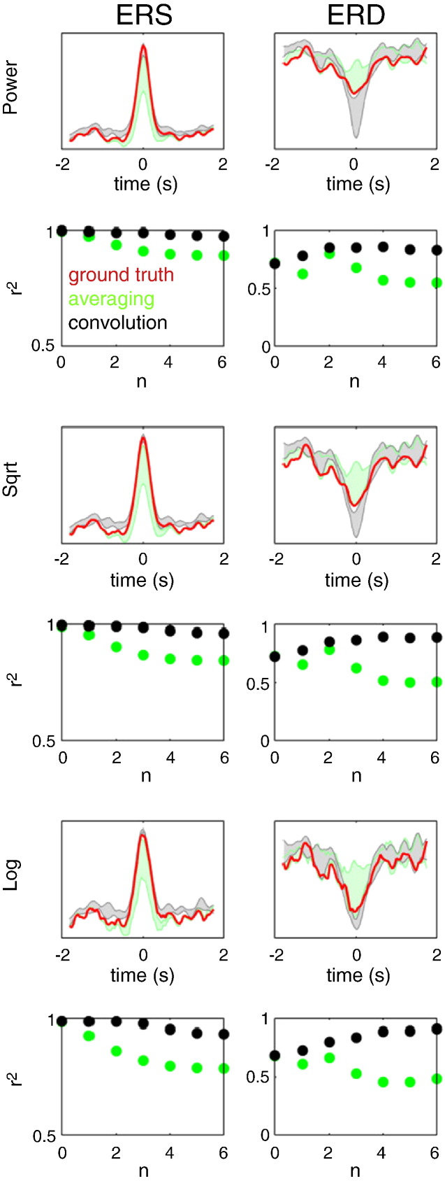 Fig. 4