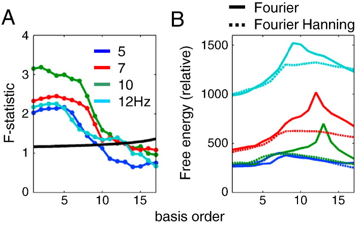 Fig. 8