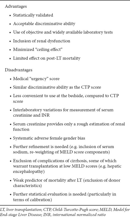 graphic file with name AnnGastroenterol-25-6-g004.jpg