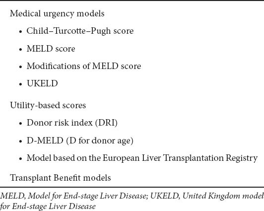 graphic file with name AnnGastroenterol-25-6-g002.jpg