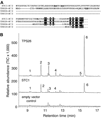 Figure 9.