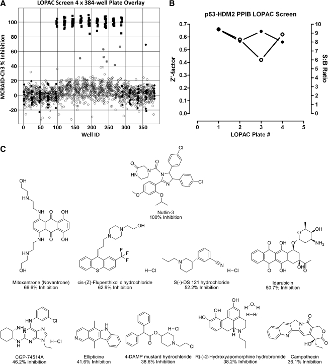 Fig. 6.